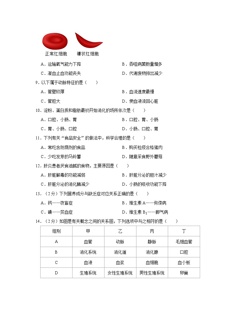 福建省泉州市永春县2021-2022学年七年级下学期期末生物试卷 (word版含答案)02