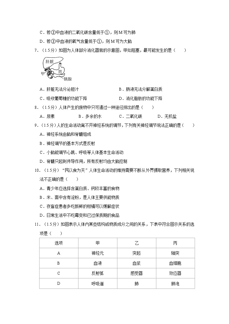 河南省洛阳市2021-2022学年七年级下学期期末生物试卷 (word版含答案)02