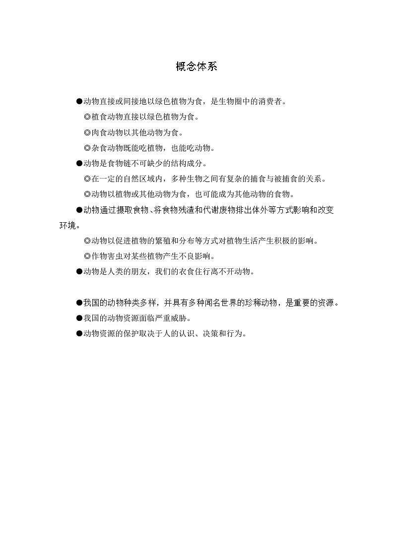 北师大生物八上第17章《生物圈中的动物》概念体系01