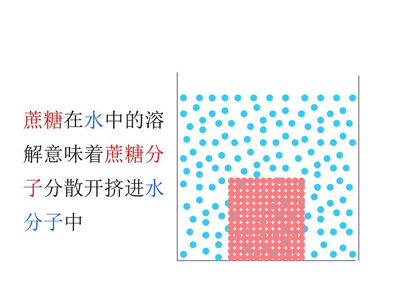 《细胞的生活》课件08