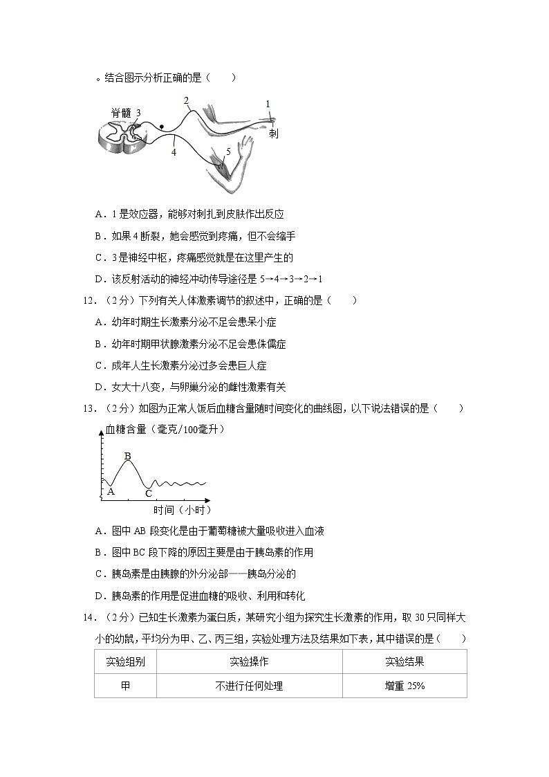 山东省济南市莱芜区（五四制）2021-2022学年七年级下学期期末考试生物试题(word版含答案)03