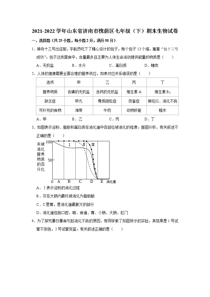 山东省济南市槐荫区2021-2022学年七年级下学期期末考试生物试题(word版含答案)01