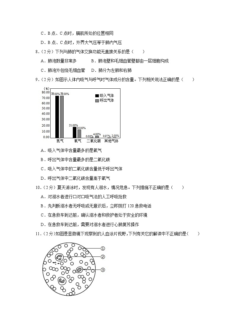 山东省济南市槐荫区2021-2022学年七年级下学期期末考试生物试题(word版含答案)03