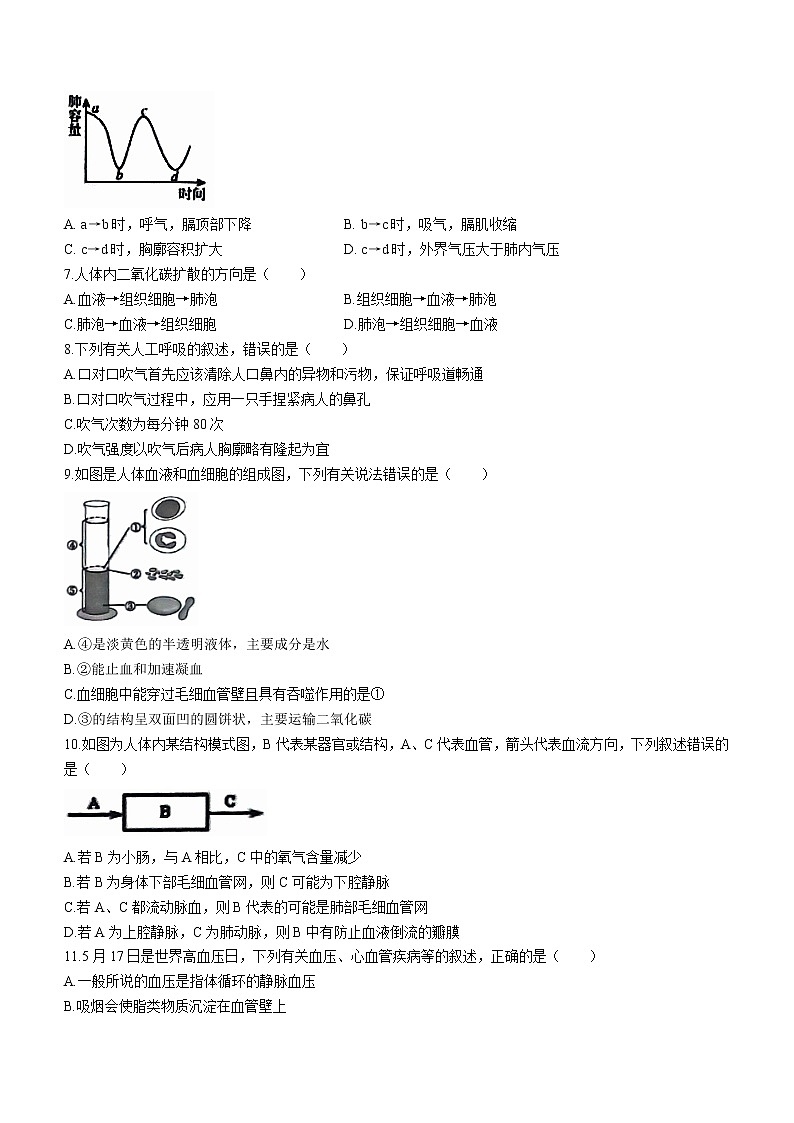 山东省滨州市博兴县2021-2022学年七年级下学期期末生物试题(word版含答案)第2页