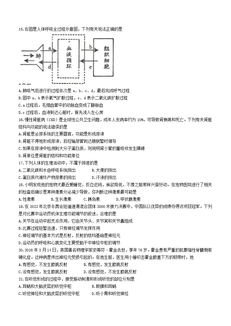 安徽省滁州市全椒县2021-2022学年七年级下学期期末生物试题(word版含答案)03