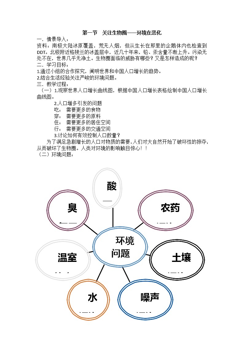 苏教版七年级生物下册 第十三章 第一节  关注生物圈——环境在恶化教案01