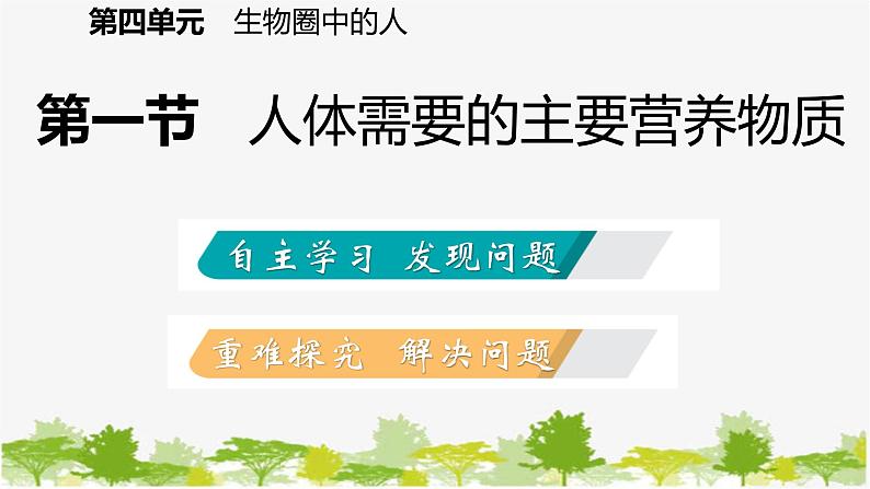 苏教版七年级生物下册 第九章 第一节  人体需要的主要营养物质课件02