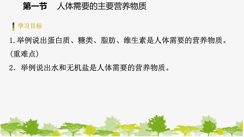 苏教版七年级生物下册 第九章 第一节  人体需要的主要营养物质课件03