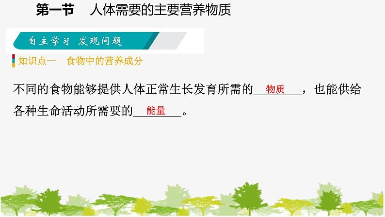 苏教版七年级生物下册 第九章 第一节  人体需要的主要营养物质课件05