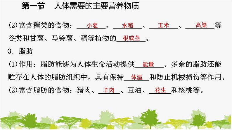 苏教版七年级生物下册 第九章 第一节  人体需要的主要营养物质课件07