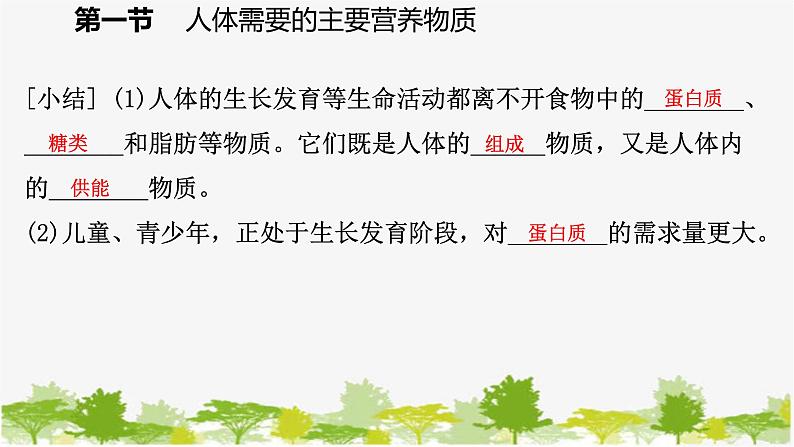 苏教版七年级生物下册 第九章 第一节  人体需要的主要营养物质课件08