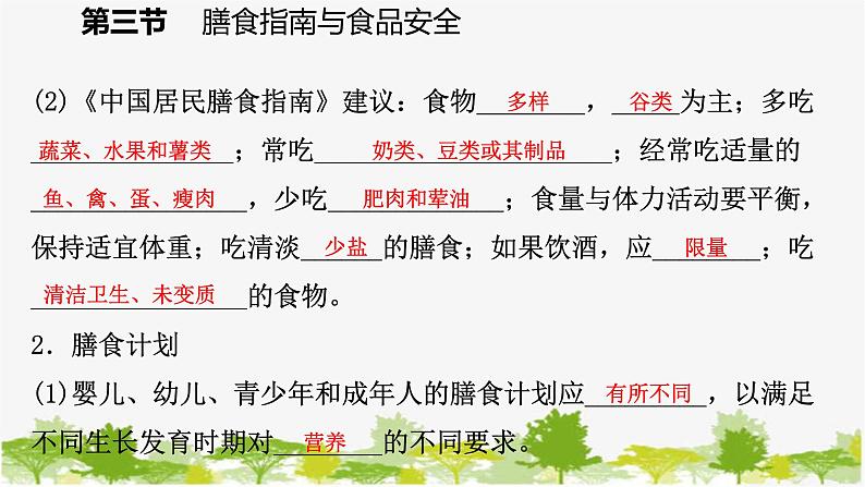 苏教版七年级生物下册 第九章 第三节    膳食指南与食品安全课件第6页