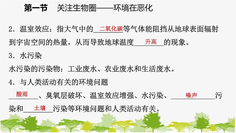 苏教版七年级生物下册 第十三章 第一节　关注生物圈——环境在恶化课件08