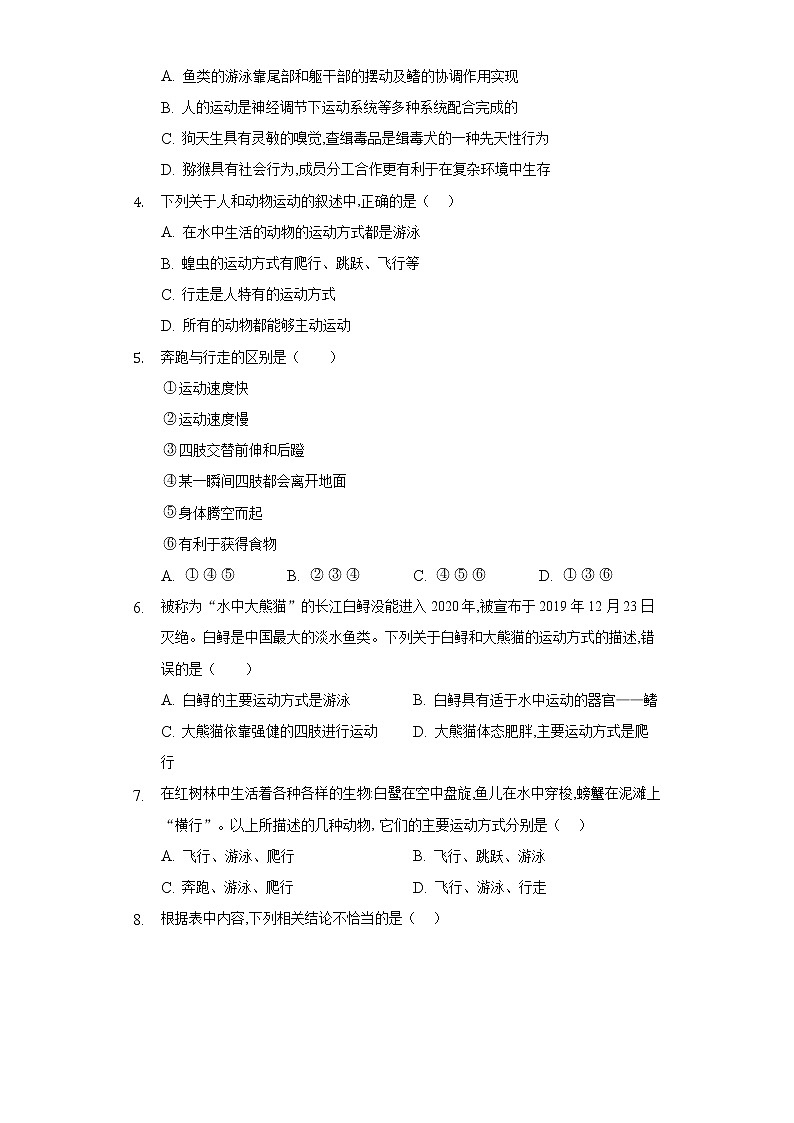 15.1动物运动的方式   北师大版初中生物八年级上册（含答案解析）第2页