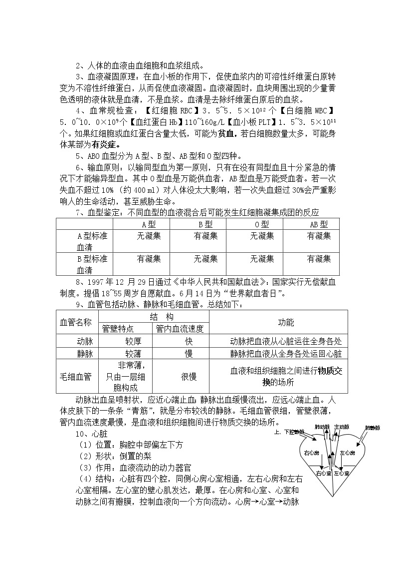 苏教版七年级生物下册 第十章   人体内的物质运输和能量供给 小结与复习教案02