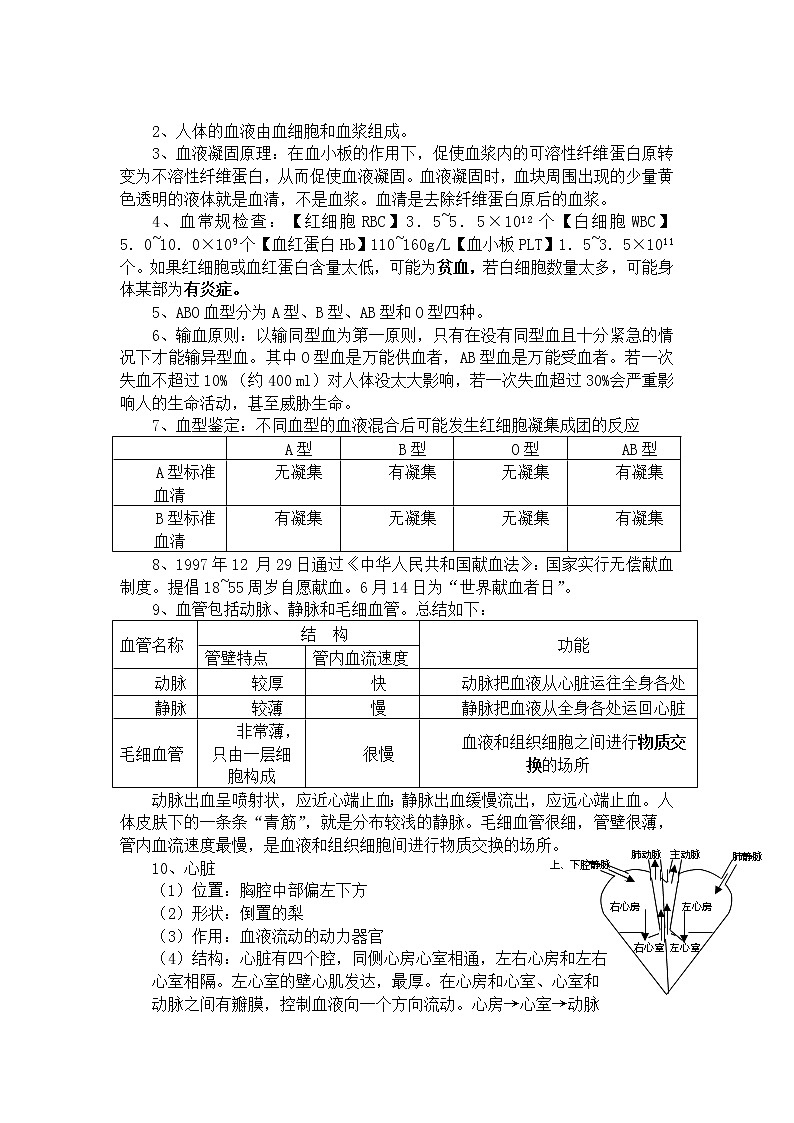 苏教版七年级生物下册 第十章   人体内的物质运输和能量供给 小结与复习教案第2页