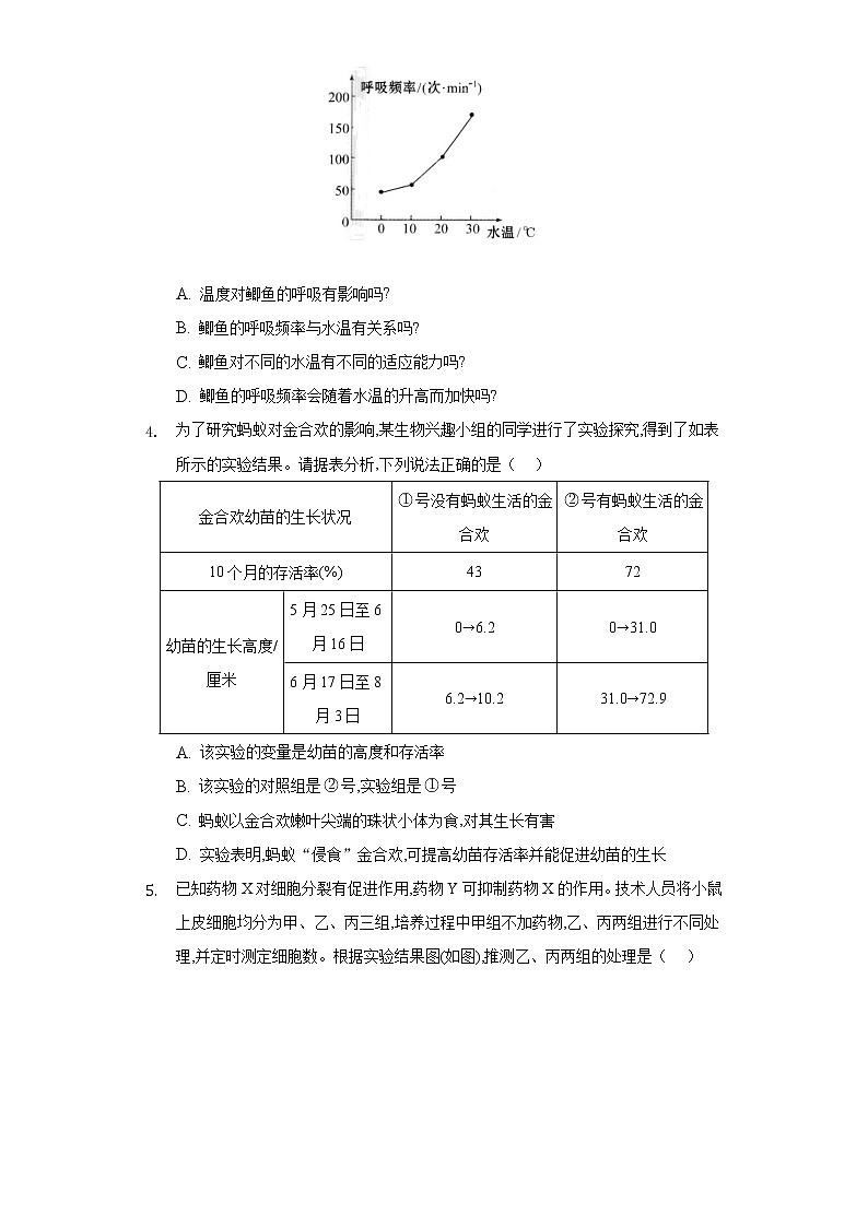 2.2探索生命的方法  苏教版初中生物七年级上册同步练习（含答案解析）02