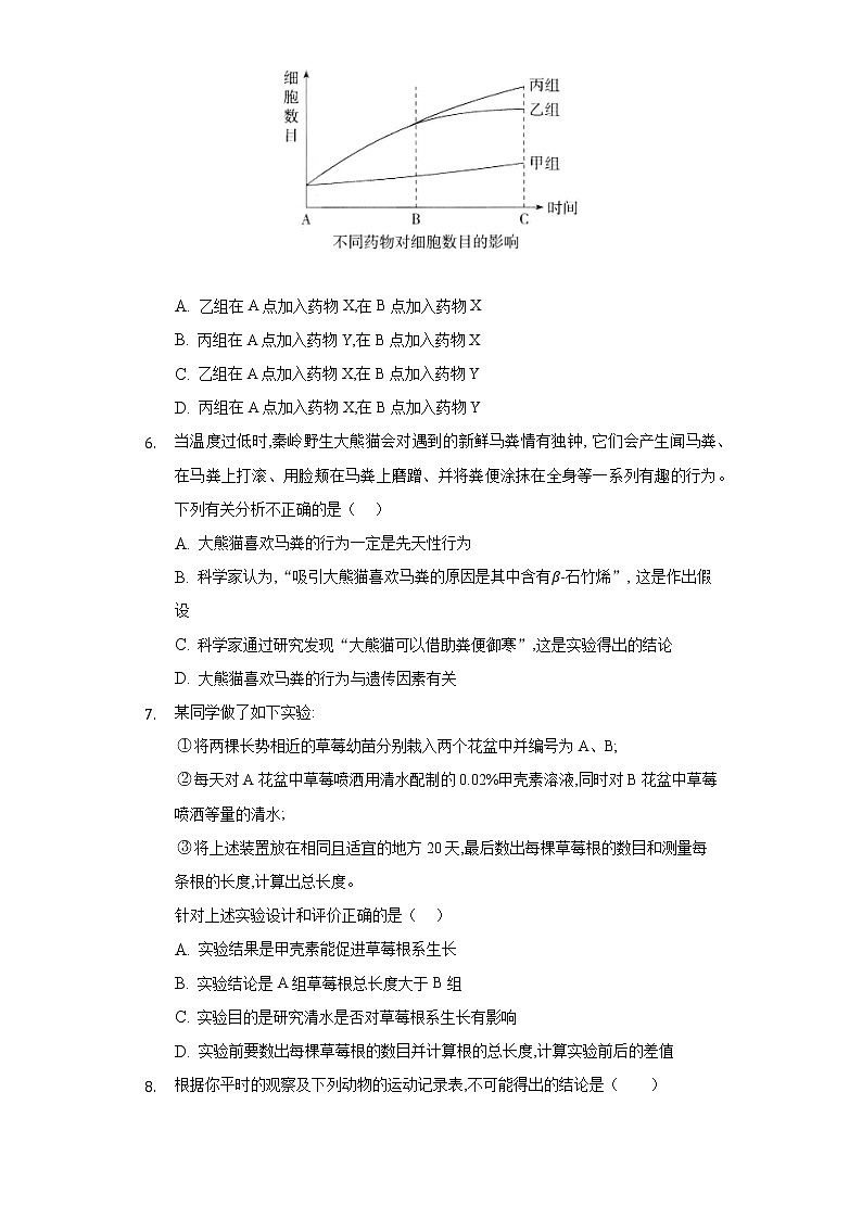 2.2探索生命的方法  苏教版初中生物七年级上册同步练习（含答案解析）03