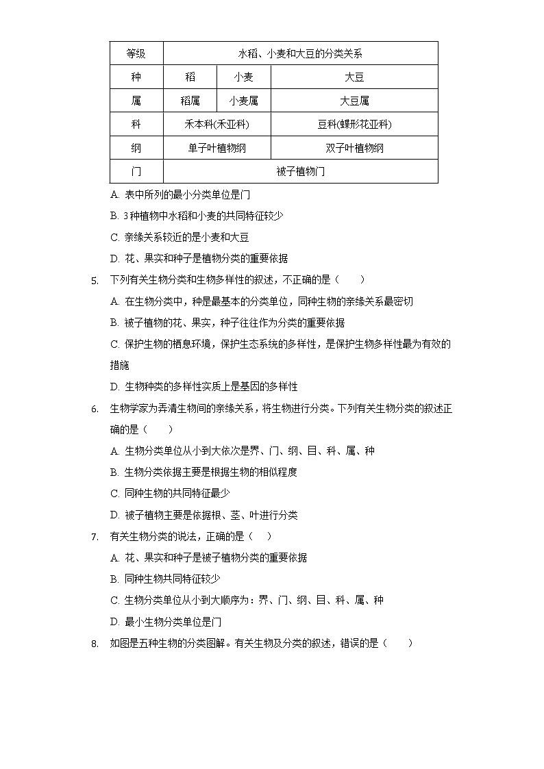 14.4生物的分类  苏教版初中生物八年级上册同步练习（含答案解析）02