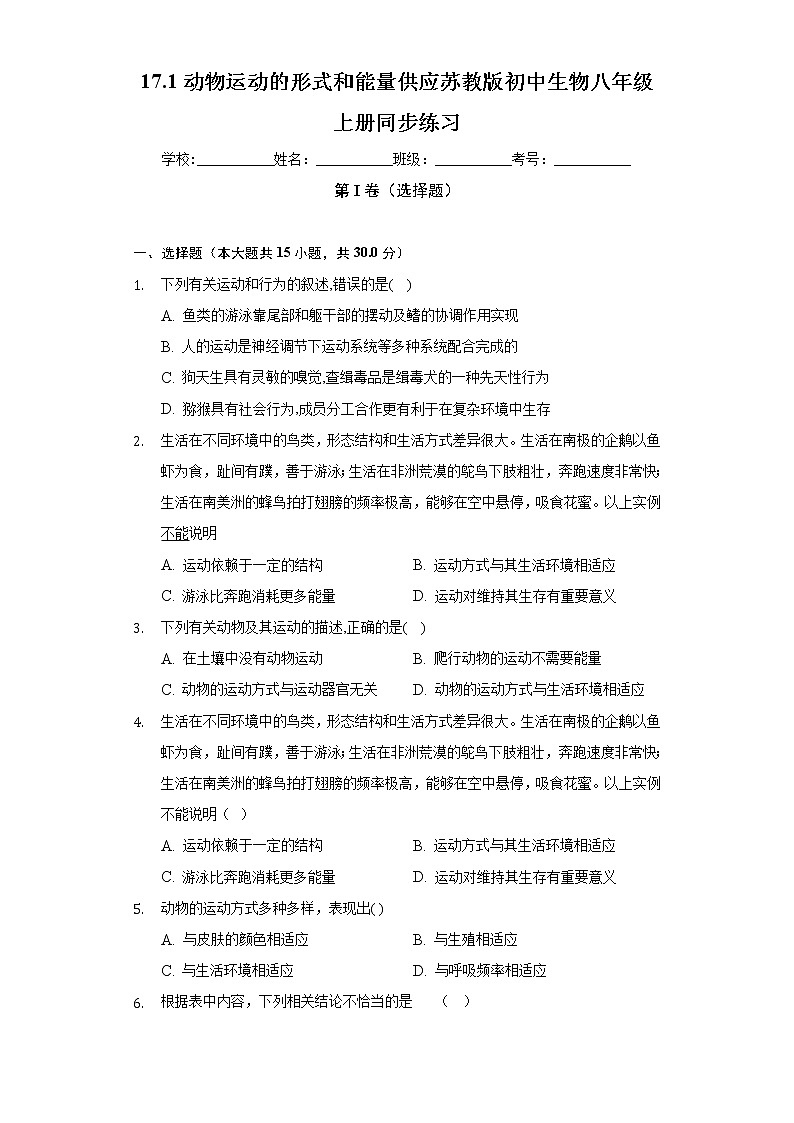 17.1动物运动的形式和能量供应  苏教版初中生物八年级上册同步练习（含答案解析）01
