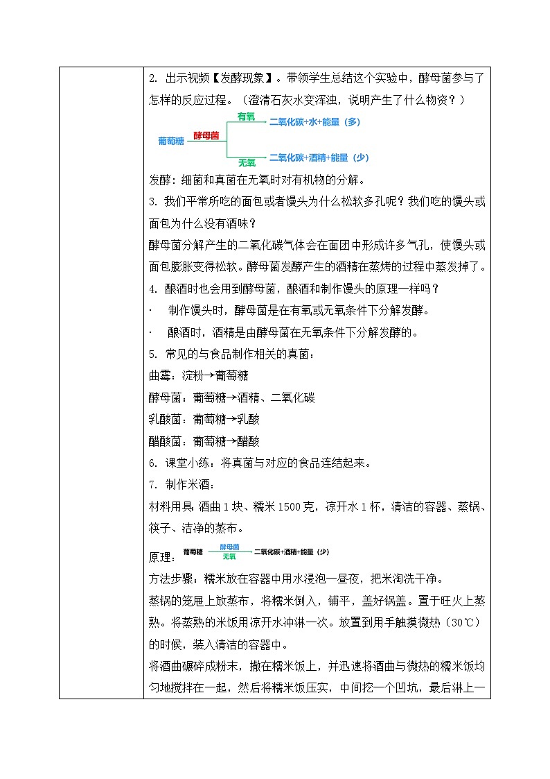 5. 《人类对细菌和真菌的利用》教案第2页