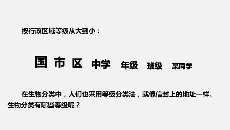 人教版八年级生物上册课件 第六单元 第一章 第二节 从种到界03