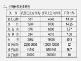 人教版八年級生物上冊課件 第六單元 第二章 認識生物的多樣性