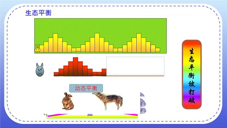 3《动物在生物圈中的作用》课件+教案07