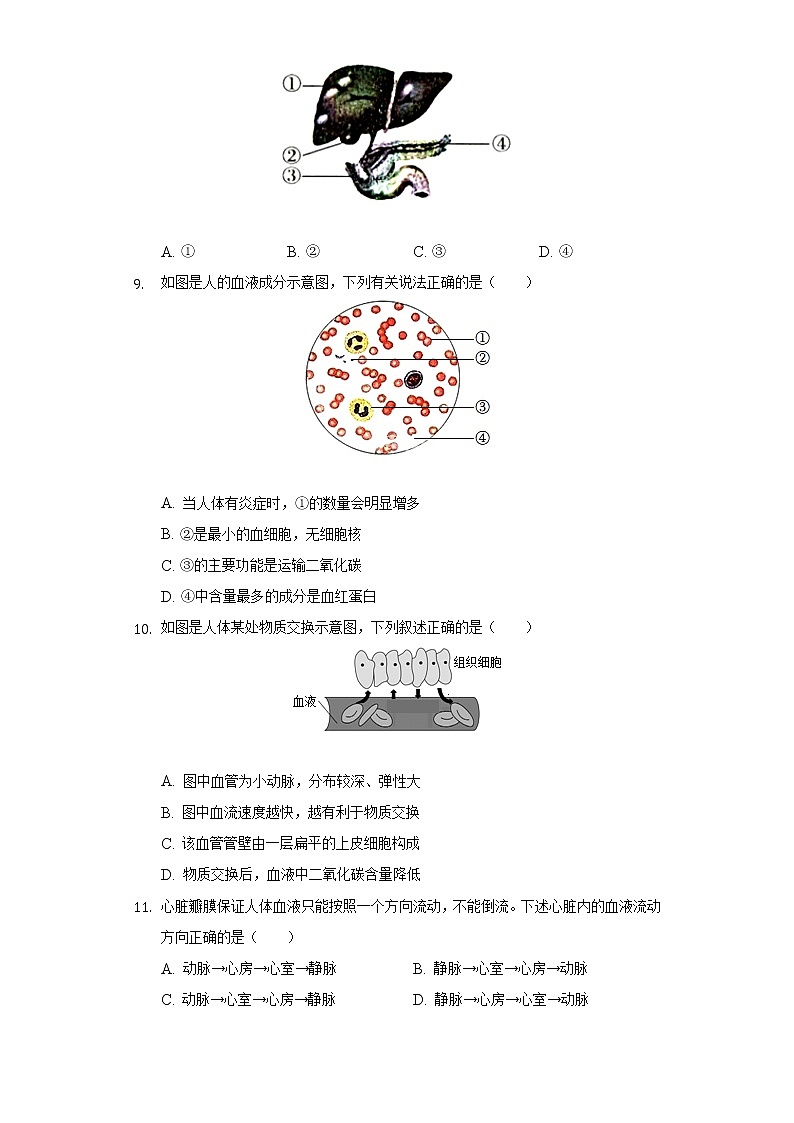 吉林省长春市朝阳区2021-2022学年七年级下学期期末生物试卷(word版含答案)第2页