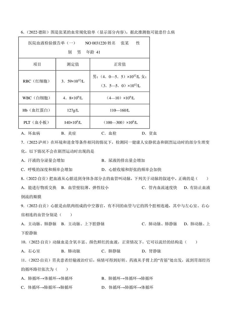 2022年中考生物真题分类汇编 专题06 人体内物质运输和废物排出（学生版+解析版）02