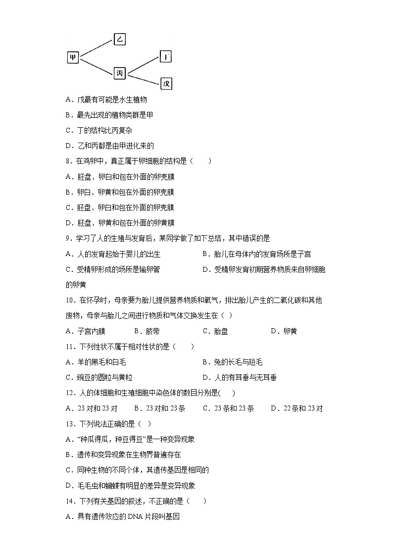 河北省唐山市路南区2021-2022学年八年级下学期期末生物试题(word版含答案)02
