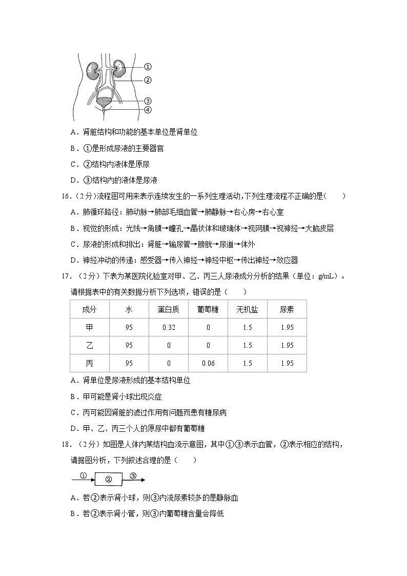 广东省云浮市新兴县2021-2022学年七年级下学期期末生物试卷(word版含答案)第3页