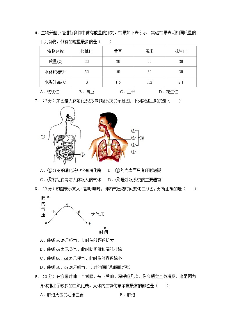 广东省江门市蓬江区2021-2022学年七年级下学期期末生物试卷(word版含答案)02