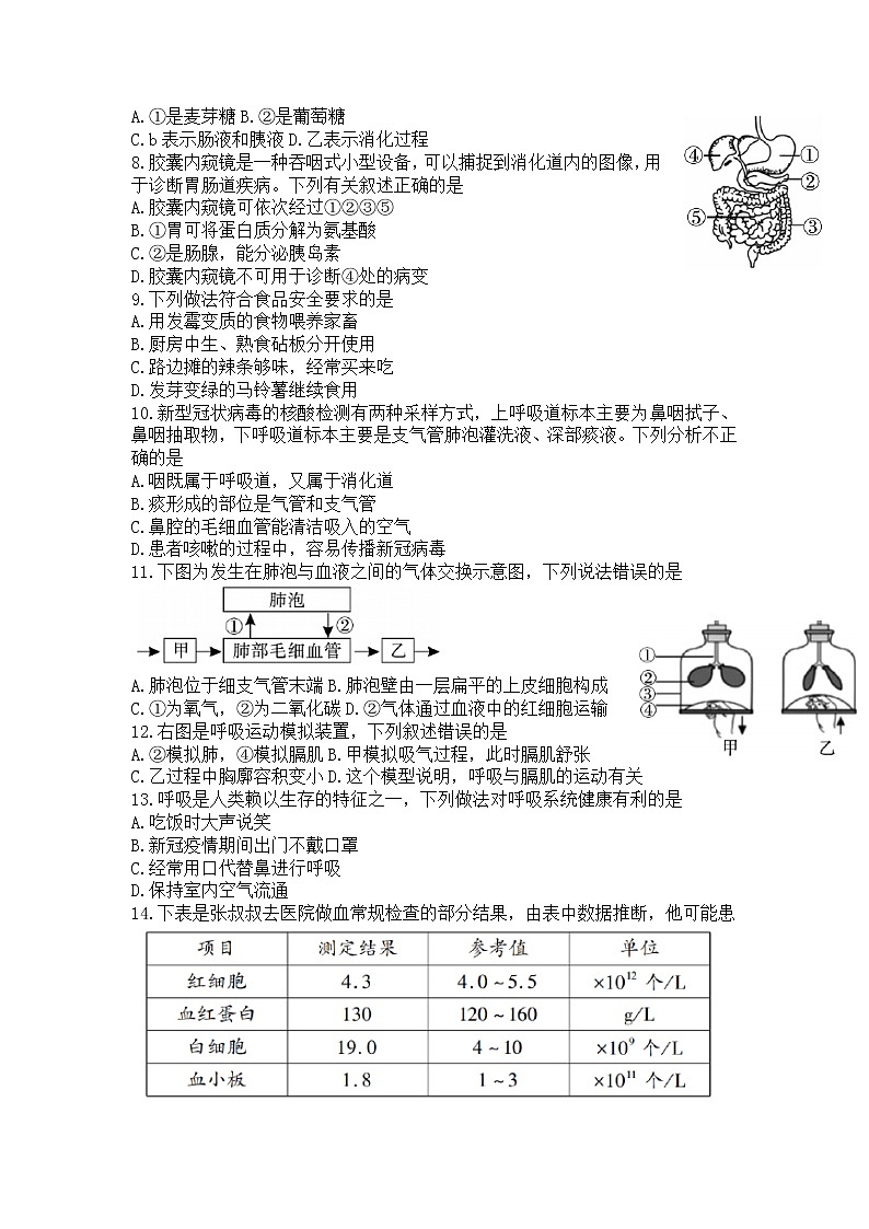 陕西省咸阳市礼泉县2021-2022学年七年级下学期期末学科素养评价生物试题(word版含答案)第2页