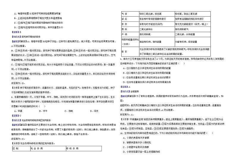 四川省眉山市2022年中考生物试卷解析版第3页