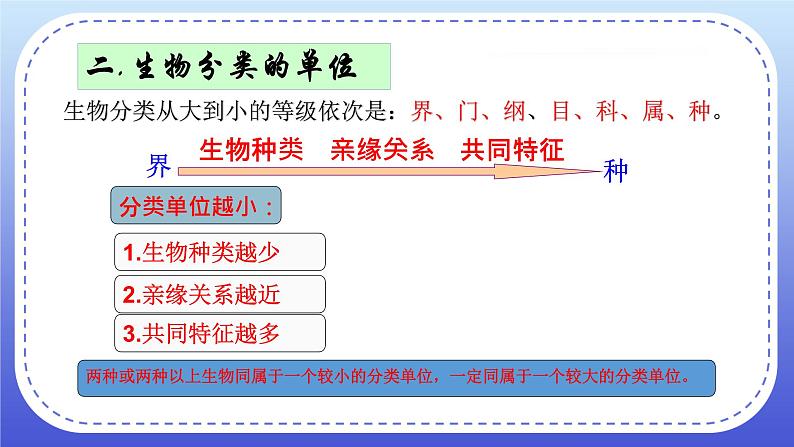 6.1.2《从种到界》课件+教案07