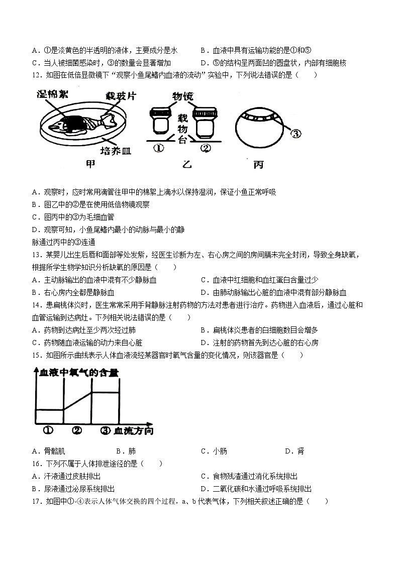 内蒙古巴彦淖尔市乌拉特前旗2021-2022学年七年级下学期期末生物试题(word版含答案)第3页
