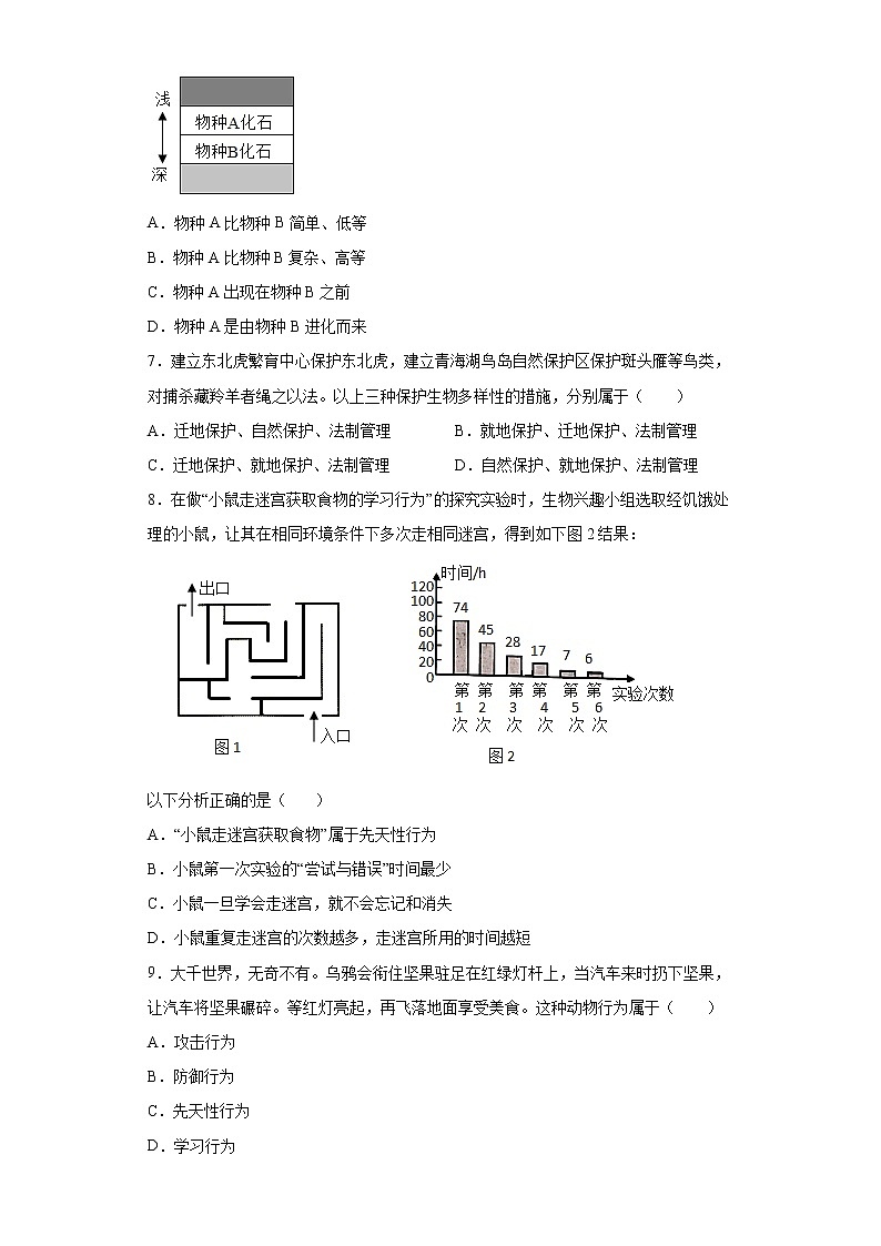 辽宁省朝阳市建平县2021-2022学年八年级上学期期末生物试题(word版含答案)第2页