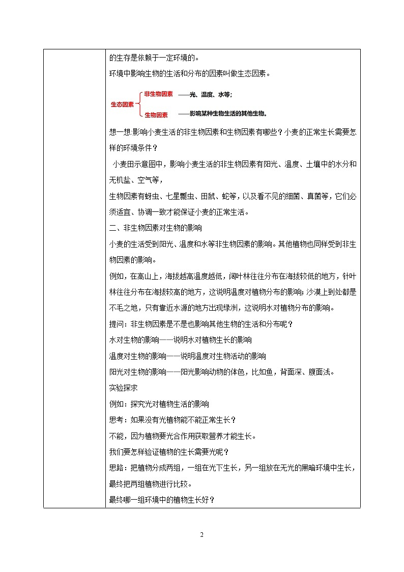 人教新版生物七年级上册《生物与环境的关系》课件+教案+练习02