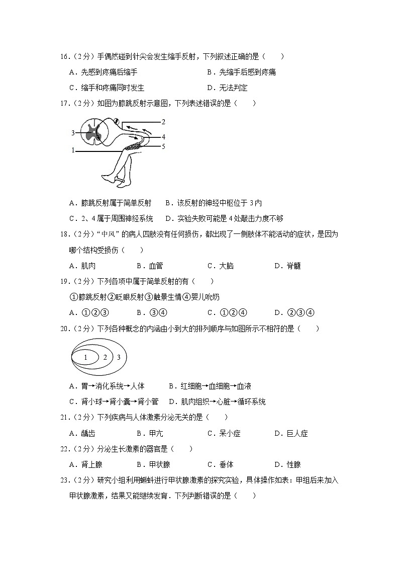 湖南省衡阳市耒阳市2021-2022学年七年级下学期期末生物试卷(word版含答案)03