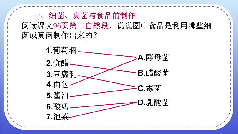 4.5《人类对细菌真菌的利用》课件+教案07