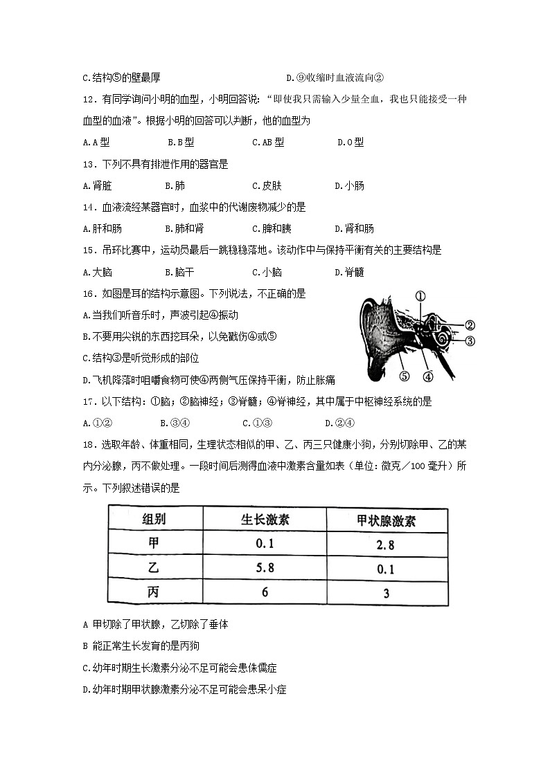 河南省许昌市2021-2022学年七年级下学期期末生物试题(word版含答案)03