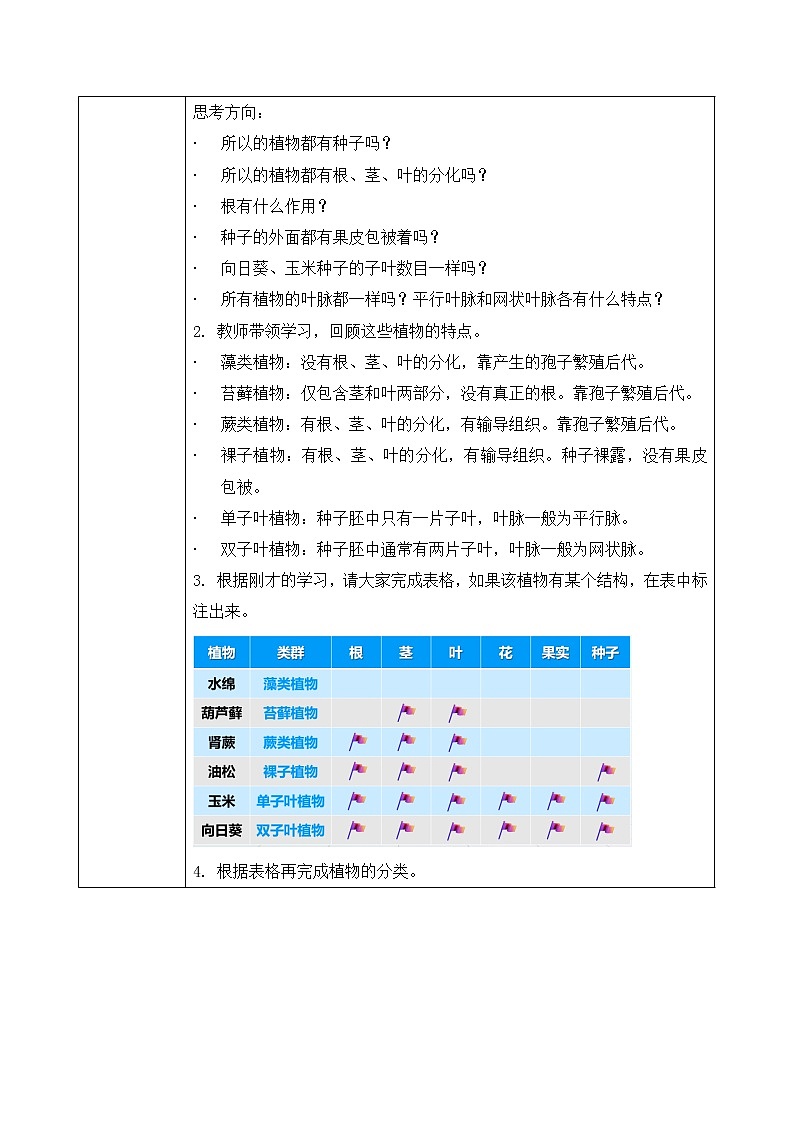 第一章第一节《尝试对生物进行分类》课件+教案02
