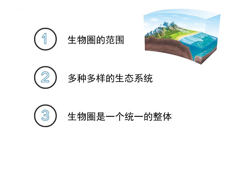 1.2.3生物圈是最大的生态系统课件     人教版七年级上册+第2页