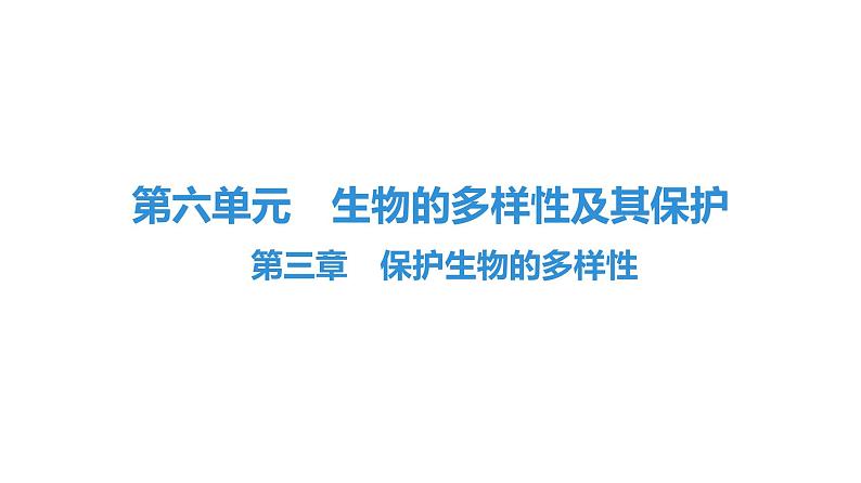 人教版生物八年级上册6.3 保护生物的多样性 课件01