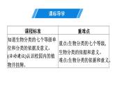 人教版生物八年级上册6.1.2 从种到界 课件