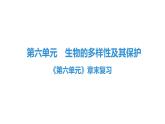 人教版生物八年级上册《第六单元》章末复习 课件