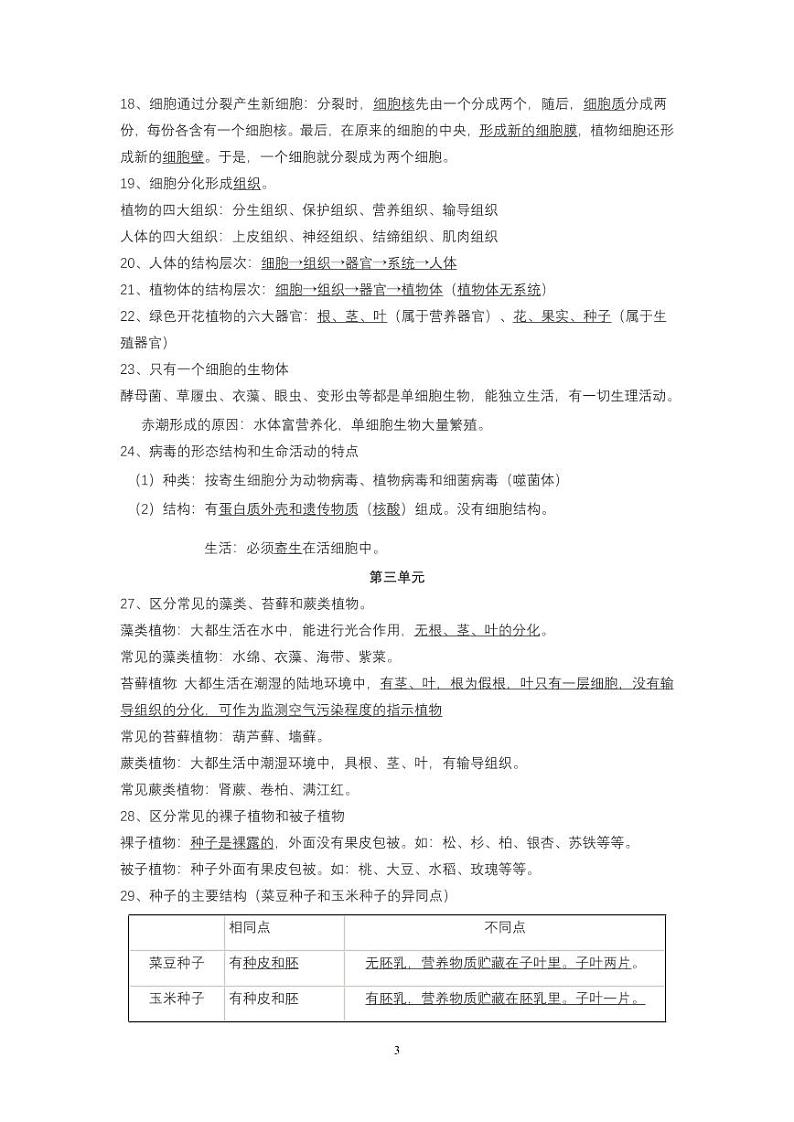 初中生物七八年级总复习分章节知识点大纲第3页