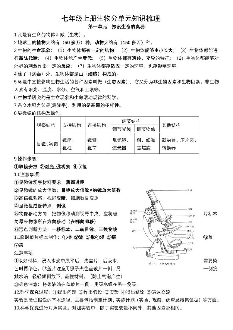 七年级上册生物分单元知识梳理第1页
