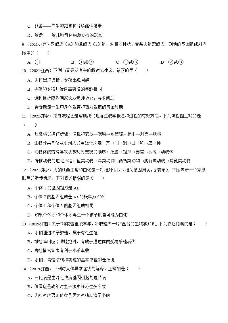江西省至2022年生物学中考真题分类汇编07 生物圈中的生命的延续和发展及答案02